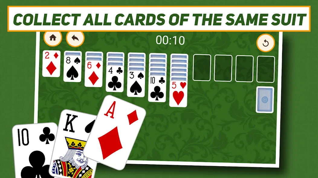 Klondike Solitaire: Classic  [МОД Много монет] Screenshot 3