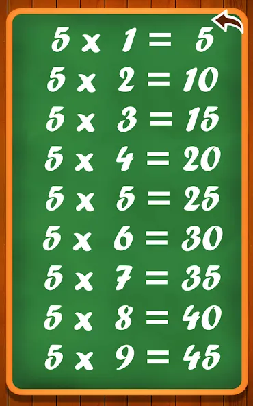 Learn multiplication table  [МОД Menu] Screenshot 3