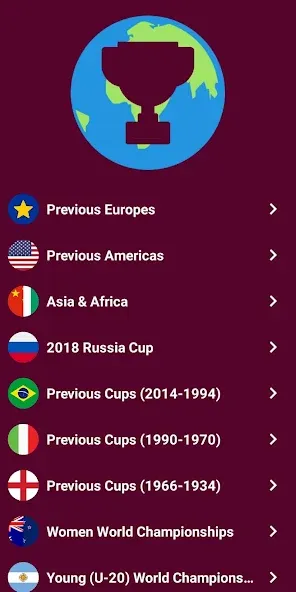 World Soccer Simulator 2022 (Чемпионат мира по калькулятору)  [МОД Бесконечные деньги] Screenshot 2