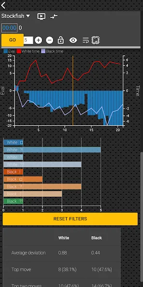 Chess tempo - Train chess tact (Шахматный темп)  [МОД Меню] Screenshot 5