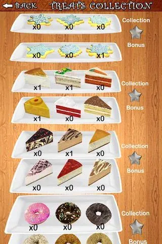 Cookie Dozer (Куки Дозер)  [МОД Бесконечные монеты] Screenshot 5