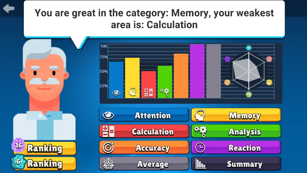 Neurobics: 60 Brain Games (Нейробика)  [МОД Много денег] Screenshot 5