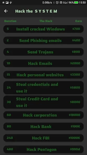 Life Of Hacker (Лайф оф Хакер)  [МОД Menu] Screenshot 4